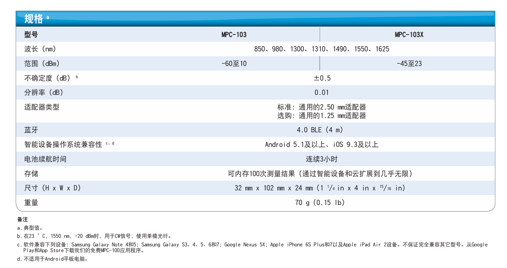 eb393a9f290ae02cbd386a35b5486470.png eb393a9f290ae02cbd386a35b5486470.png