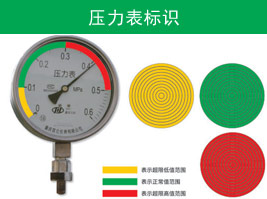 壓力表標識