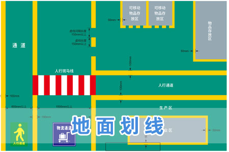地麵劃線