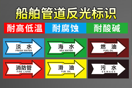 船舶（bó）管道反（fǎn）光標識