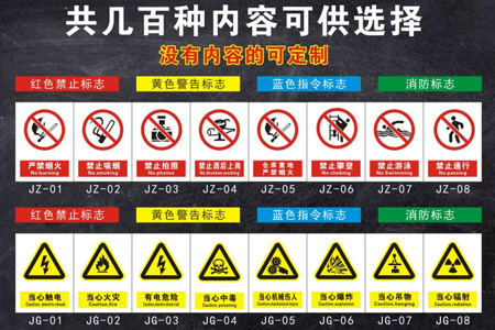 全套PVC材質（zhì）安全標識標牌